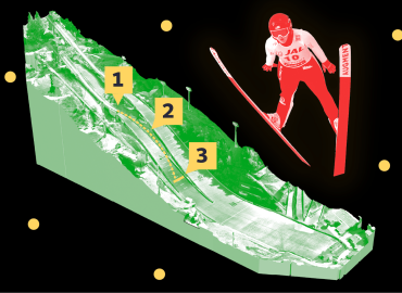 Kritik an den neuen Skisprungschanzen in Predazzo