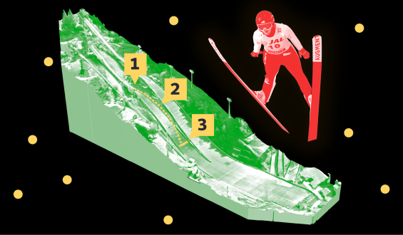 Kritik an den neuen Skisprungschanzen in Predazzo