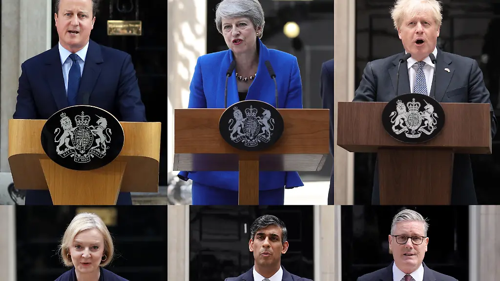 Wie Großbritannien sechs Regierungschefs in zehn Jahren verschleißt