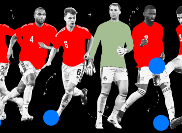 Der deutsche WM-Kader für Nordamerika