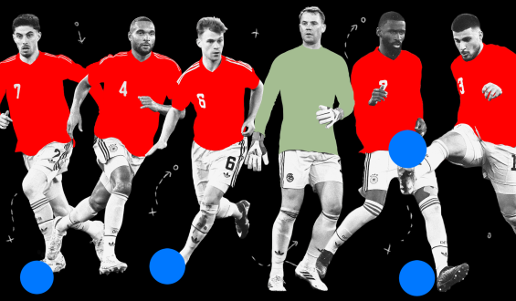 Der deutsche WM-Kader für Nordamerika