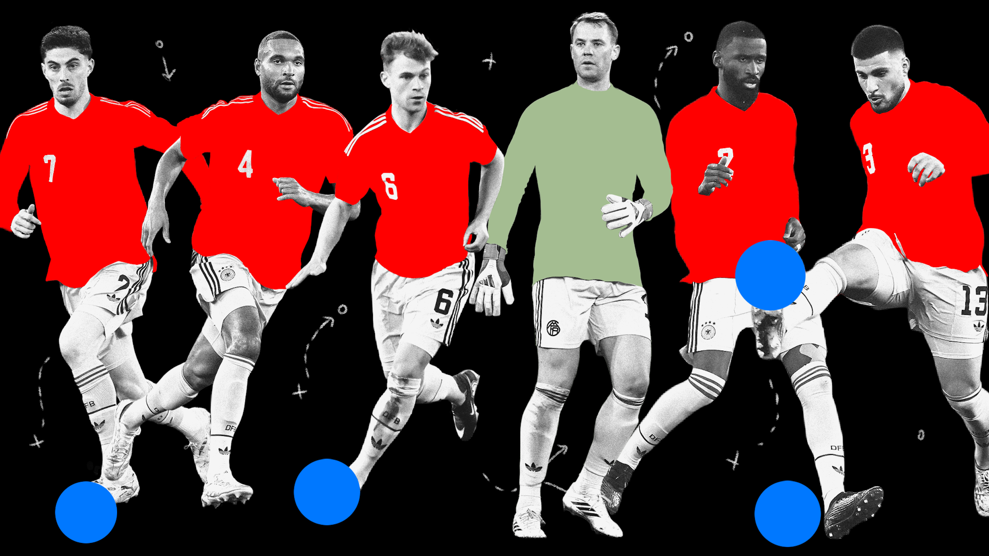 Der deutsche WM-Kader für Nordamerika