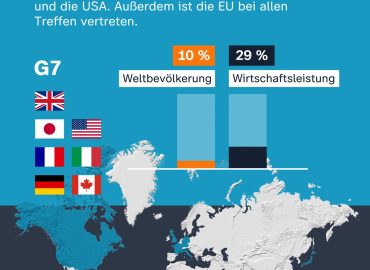 G7-Gipfel in Évian: Fokus auf Ukraine und Iran