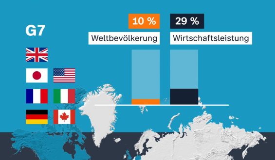 G7-Gipfel in Évian: Fokus auf Ukraine und Iran