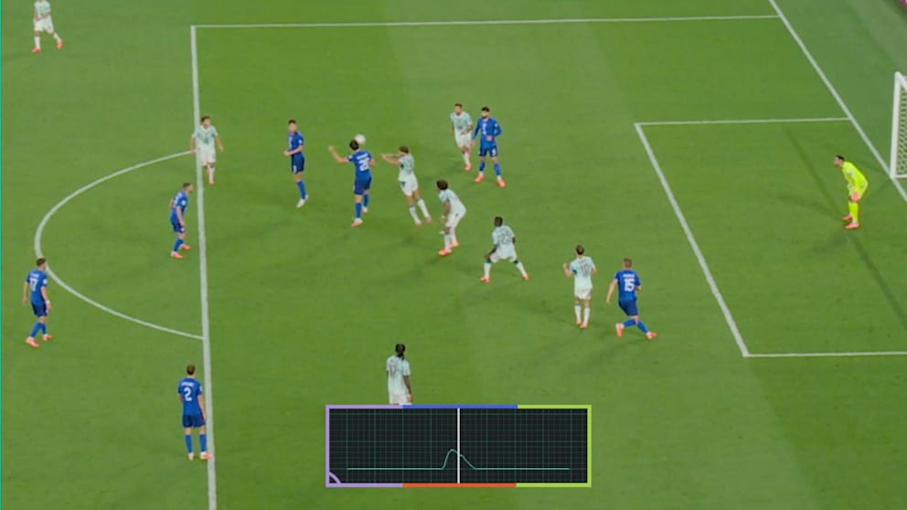 VAR-Entscheidung in letzter Sekunde beim Spiel Kroatien