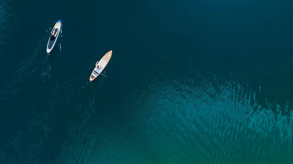 Sicherheitsmaßnahmen für eine gefahrlose SUP-Tour