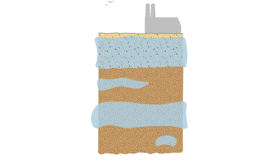 Wie Münchens Brauereien den Wasserschatz nutzen