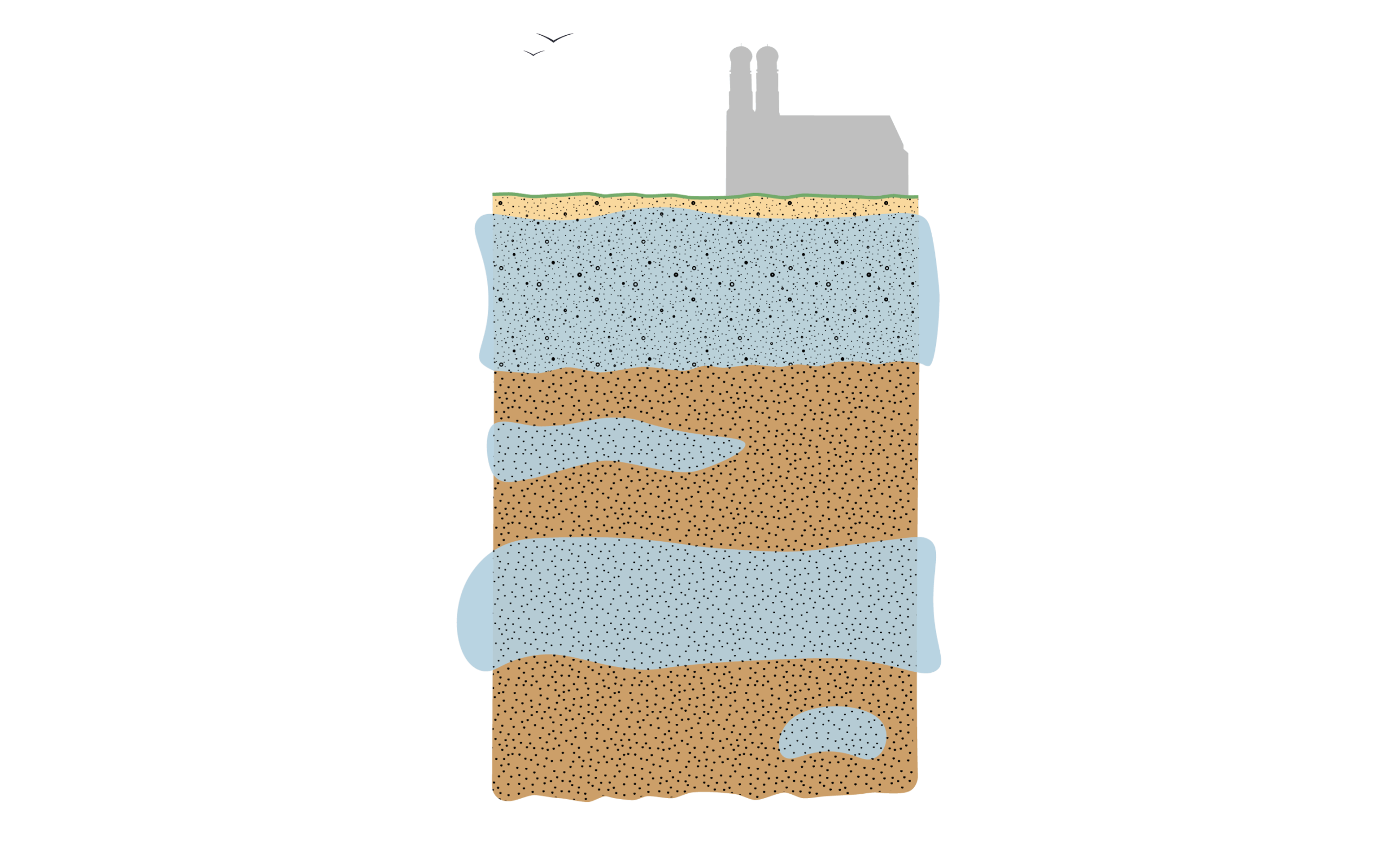 Wie Münchens Brauereien den Wasserschatz nutzen