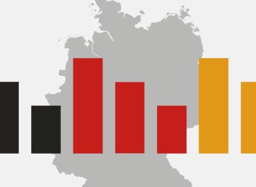 Union verliert Zuspruch – AfD legt weiter zu