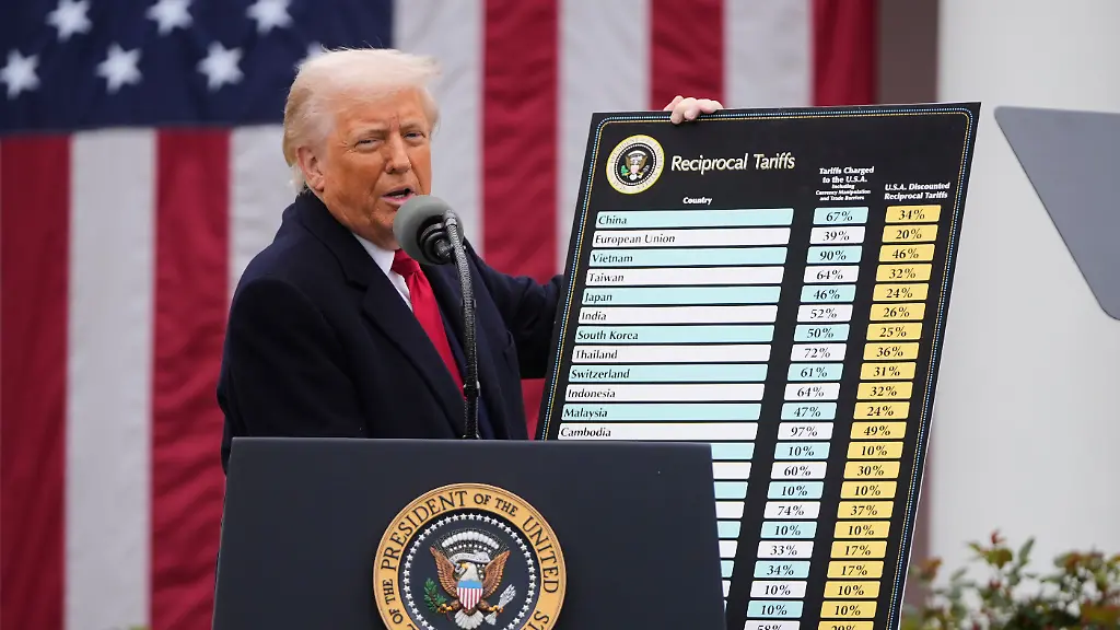 US-Bundesstaaten klagen gegen neue Zölle unter Trump
