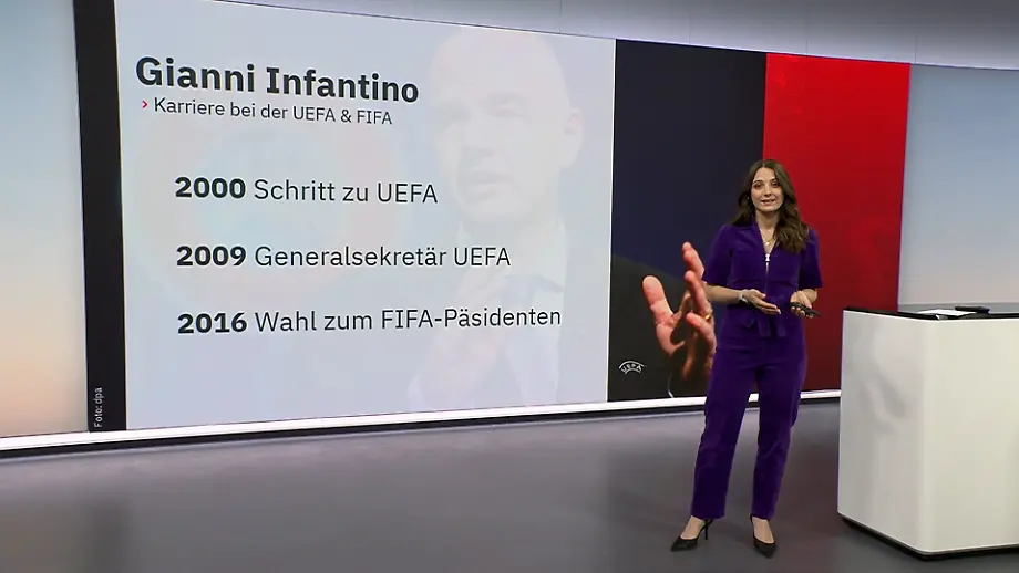 FIFA stellt umstrittene Investorenpläne ein