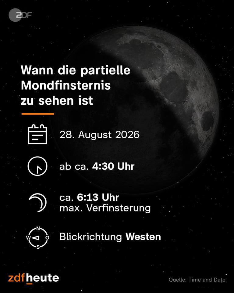 ᐅ Partielle Mondfinsternis im August: Beobachtungsmöglichkeiten und Wissenswertes
