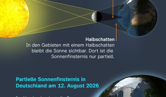 Totale Sonnenfinsternis über Mallorca: Ein Himmelsspektakel