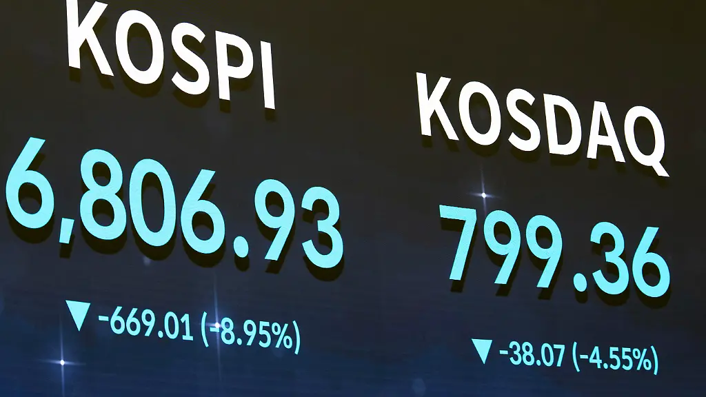 Rückgang an den Börsen: Chip- und KI-Aktien im Fokus