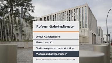 Aktuelle Nachrichten vom 12. August 2026