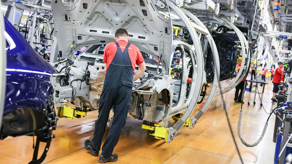 Aktuelle Bewertung von Auto-Aktien: Eine Analyse