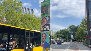 Verkehrsstrategien der Parteien im Berliner Wahlkampf