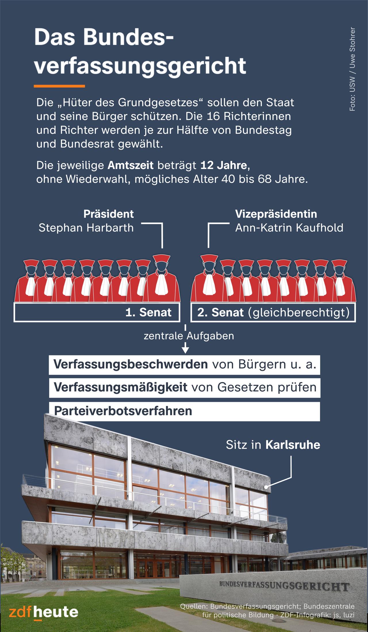 Der Fall Schleyer und die Rolle des Bundesverfassungsgerichts