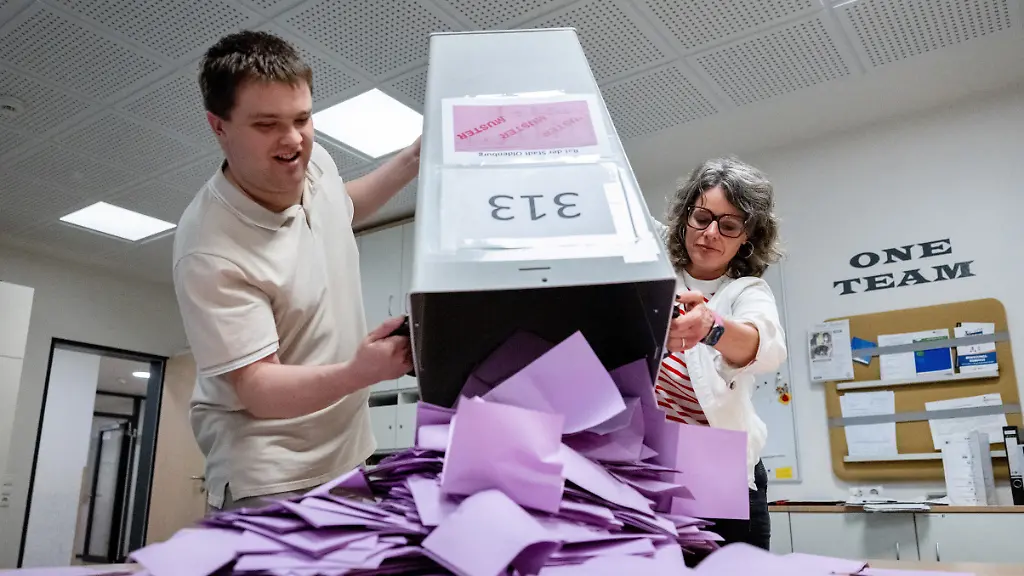 Ergebnisse der Kommunalwahlen in Niedersachsen