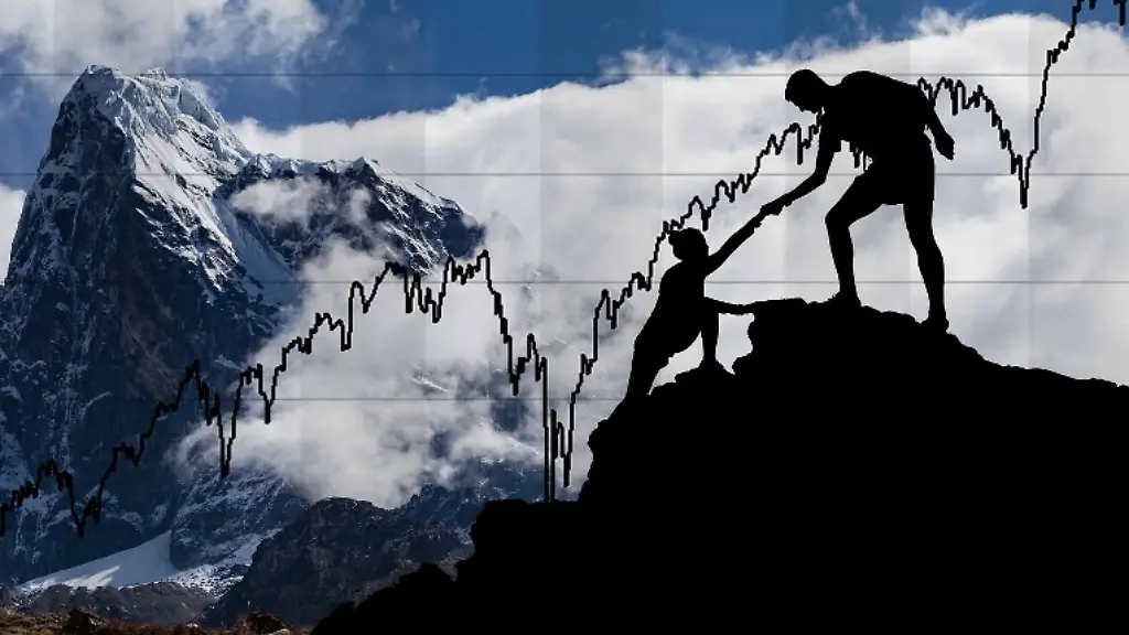 Analyse des S&P 500 im Podcast: Steilvorlage hoch drei