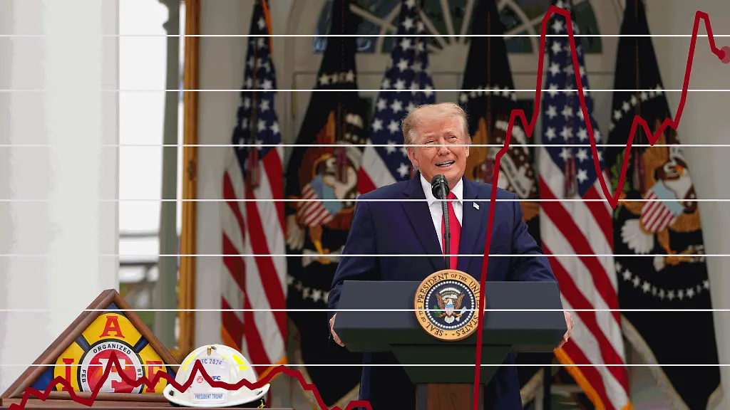 Trump kämpft mit wirtschaftlichen Herausforderungen vor den Zwischenwahlen