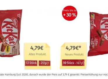 Shrinkflation bei Nestlé: Mogelpackungen des Monats