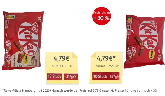 Shrinkflation bei Nestlé: Mogelpackungen des Monats