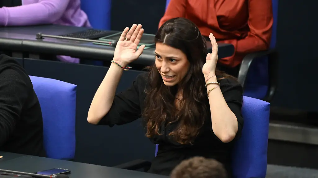 Ein Blick auf aktuelle politische Ansichten in Deutschland