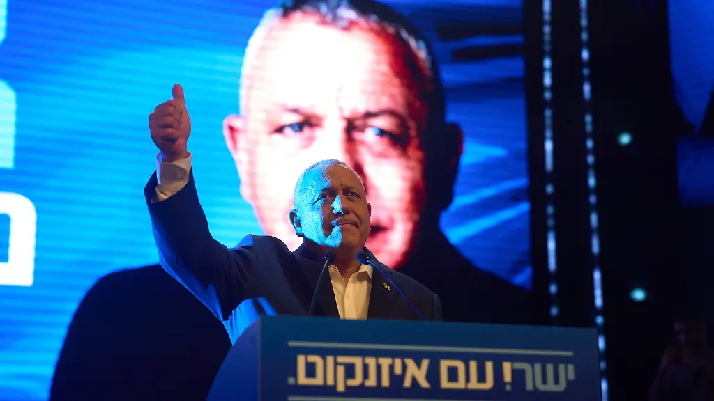 Politische Kontroversen Vor Den Wahlen in Israel